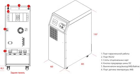 Источник бесперебойного питания MAKELSAN Boxer Series BX3340