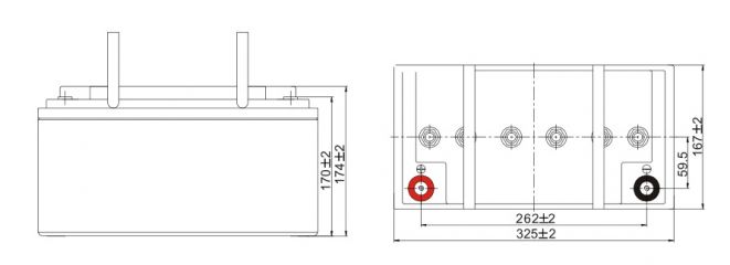 Leoch LPG 12-65